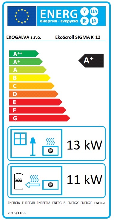 EkoScroll SIGMA PRESTIGE 13 hnědá - energetický štítek